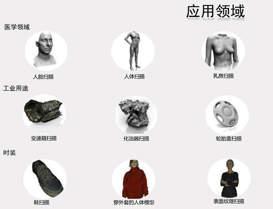 應用范圍.jpg