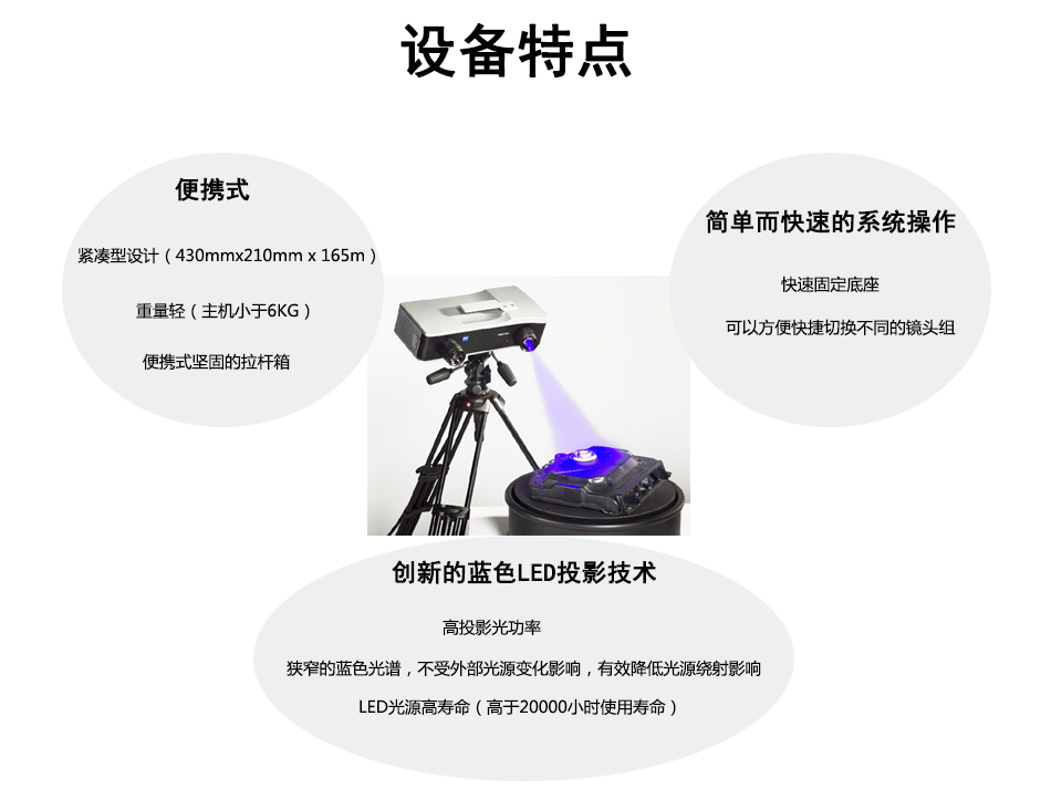 設(shè)備的特點.jpg